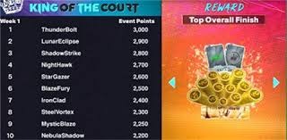 意媒：尤文、国米都在关注佩莱格里尼与罗马的续约情况